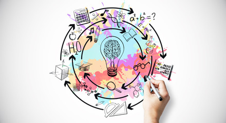 年满70的老人可以办理深圳居住证吗